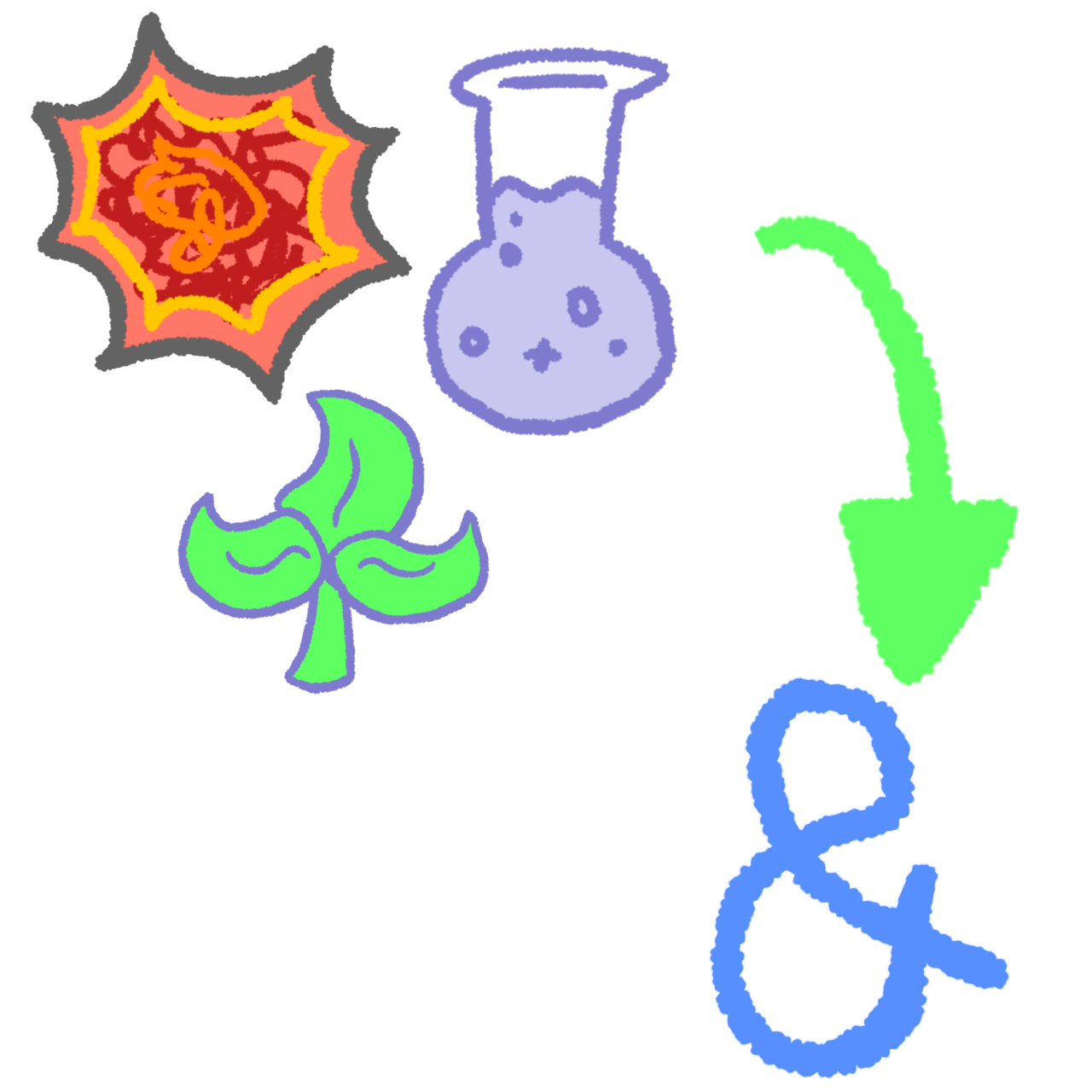 a red explosion, a green sprout, and a testing tube with purple liquid inside it the top left with a green arrow pointing to a blue ampersand in bottom right